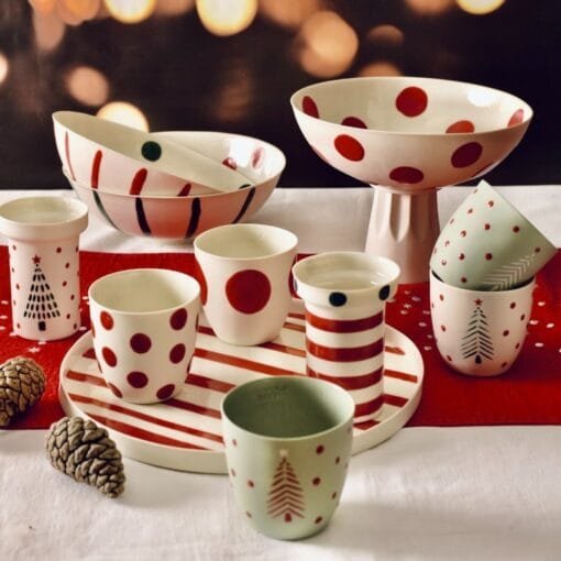 Alternative view of Little Red Dot Coffee Mug